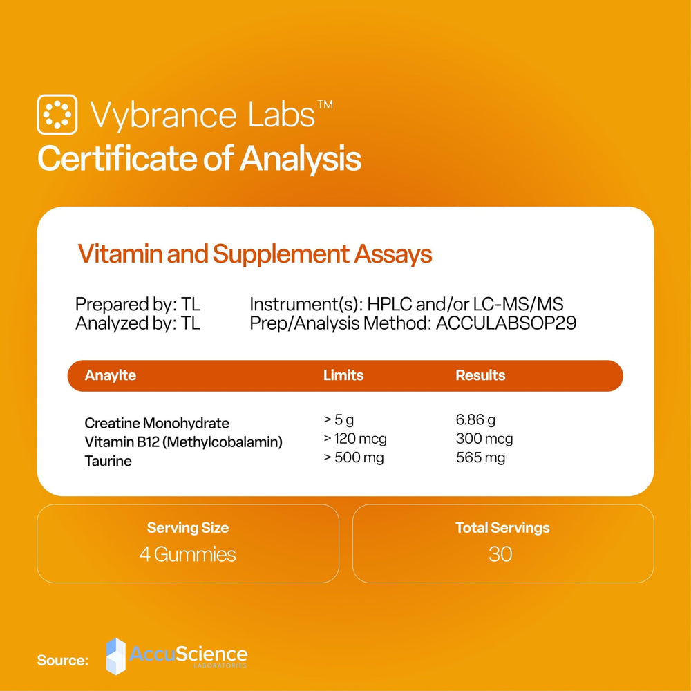 Creapure Gummies close-up packaging label details from VYBRANCE LABS