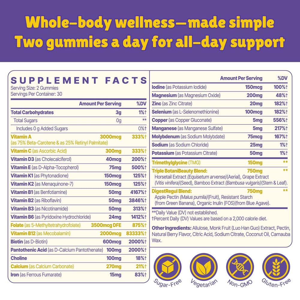 Vylarithonixa methylfolate B12 gummies close-up label highlights easy absorption.