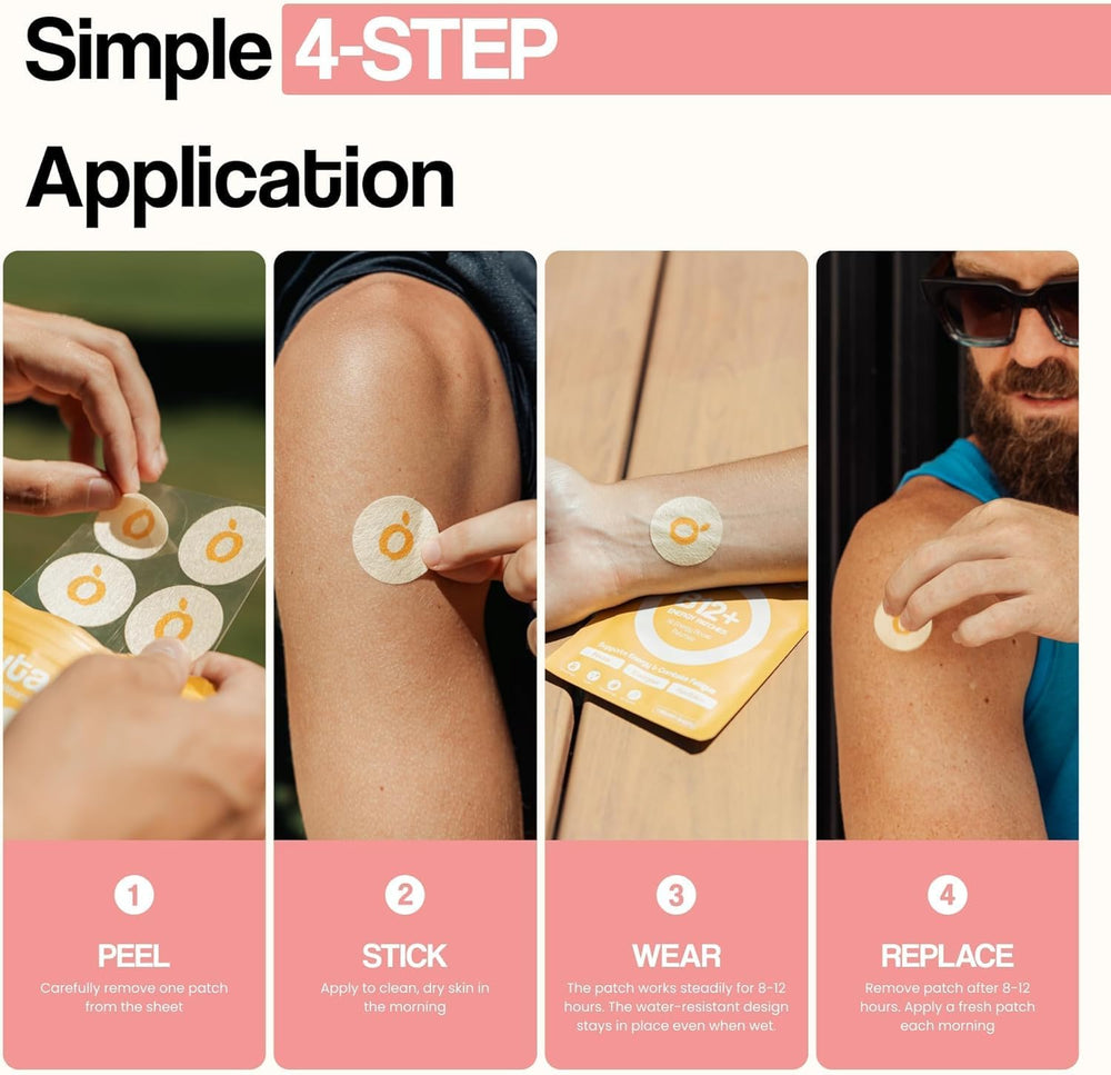 Vytadose patch highlights green tea extract for daily wellness