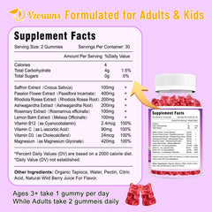 VZOXAINS saffron gummies ingredients panel highlights 10-in-1 formula benefits.