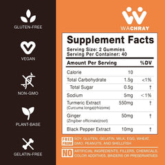 WACHRAY Turmeric Curcumin Gummies pile of gummies suggesting tasty daily use for holistic wellness.