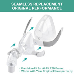 Wagleriz AirFit F20 cushion compatibility for easy frame attachment and reliable seal.