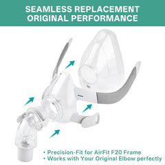 Wagleriz airfit-f20-frame-compatible cushion ensures easy installation and secure seal.