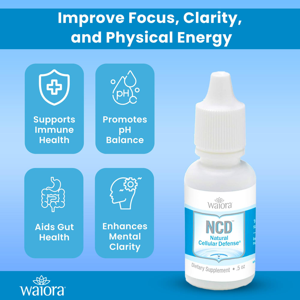 Waiora NCD dropper-use imagery emphasizes fast-absorb liquid delivery.