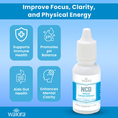 Waiora NCD dropper-use imagery emphasizes fast-absorb liquid delivery.
