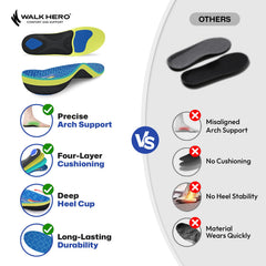 WalkHero full-cushioning insoles showcasing soft underfoot padding for comfort.