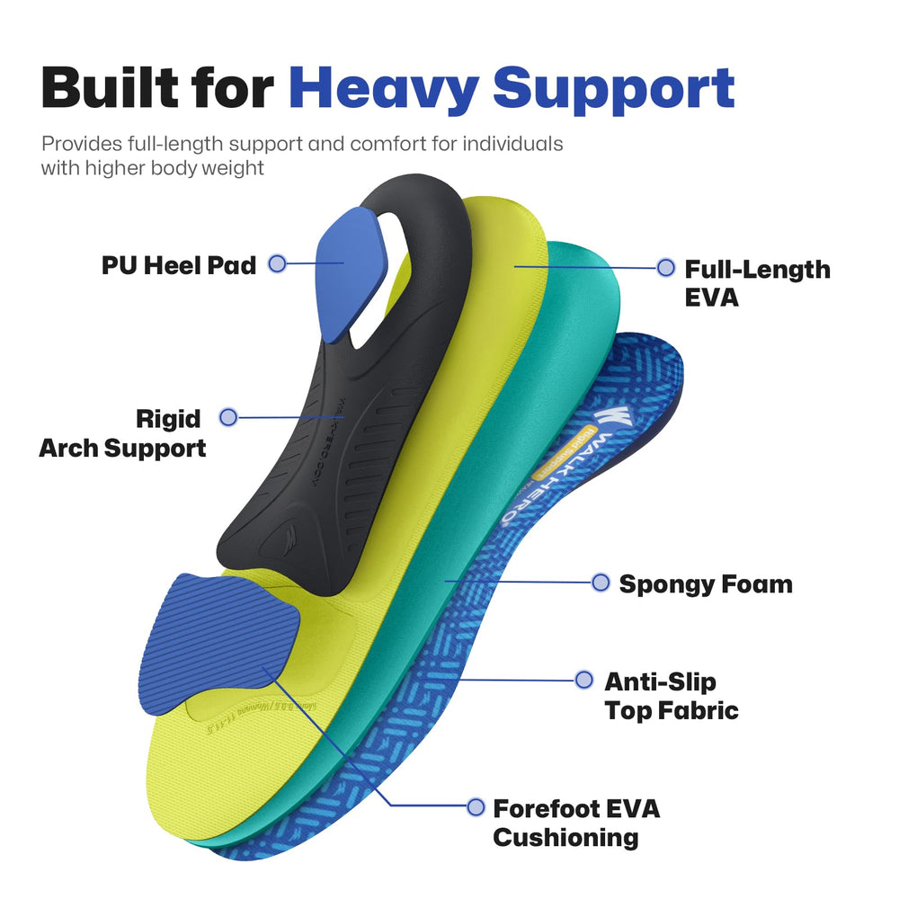 WalkHero multi-layer cushioning design absorbs impact for comfortable steps.
