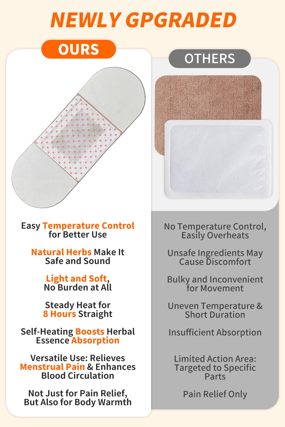 Wanhua Hall temperature control sticker close-up shows adjustable heat for user comfort.