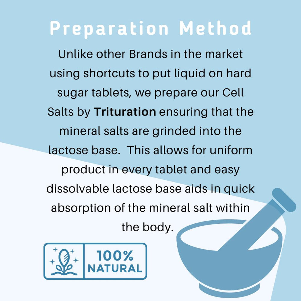 Tablets close-up reveals granular texture and lactose base.