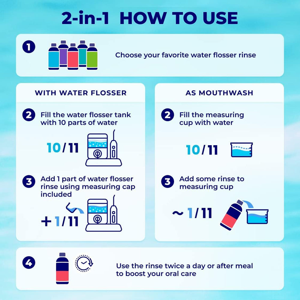 WATER DENT 2in1 use with water flosser and ordinary mouthwash