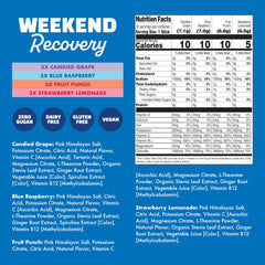 Waterboy no-sugar electrolyte packets highlight sugar-free hydration for travel and busy days