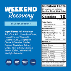 User enjoys Waterboy Weekend Recovery after a night out for balanced hydration.