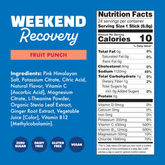 Waterboy Weekend Recovery strawberry lemonade flavor close-up offers refreshing electrolyte sip