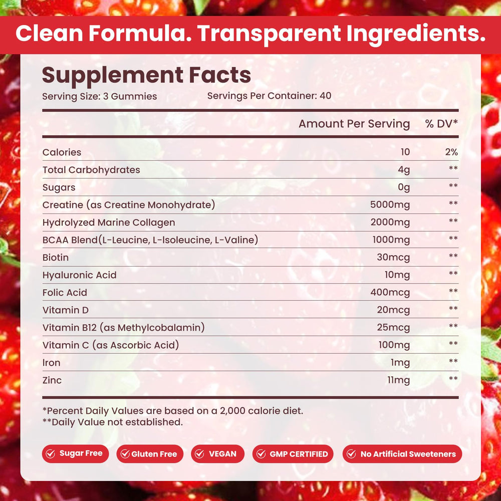 Delicious mixed berry flavor makes daily supplementation pleasant.