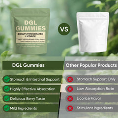 WDVNEX DGL Gummies compact pouch supports on-the-go use