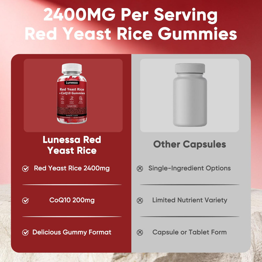 WDVNEX Lunessa packaging 60-count bottle for long-term daily use
