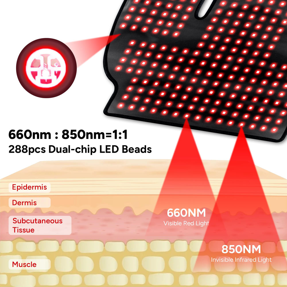 Weetall remote control panel demonstrates adjustable modes and brightness.