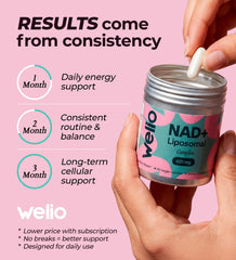 Welio antioxidant protection focus with apigenin and manganese for daily resilience.