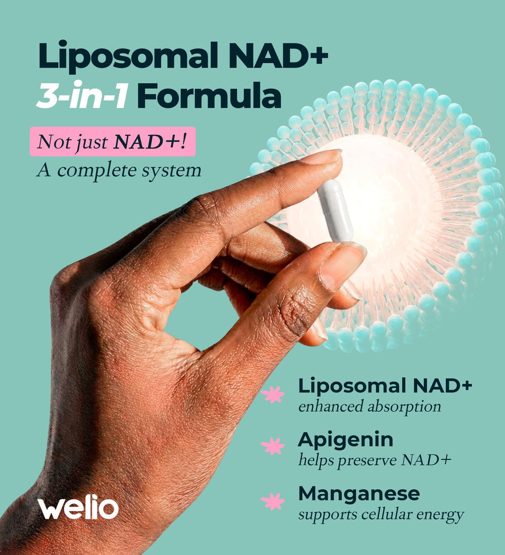 Welio packaging with GMP stamp shows third-party testing for high-purity NAD+.