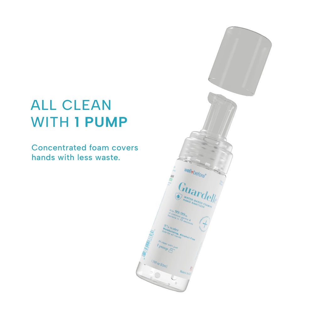 Guardelle dry feel after use suggests fast drying