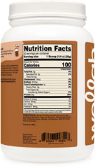 Wellah Protein Your Whey 30 servings container emphasizing long‑term protein support.
