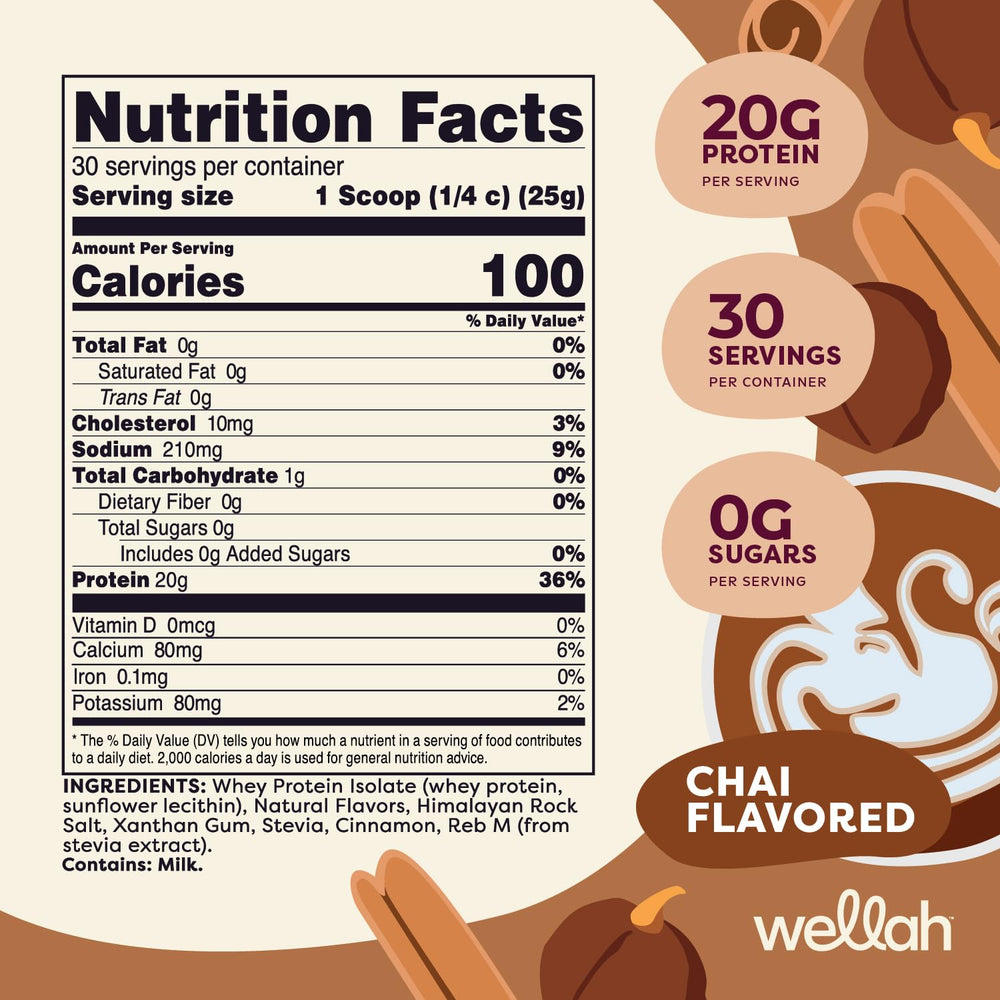Wellah Protein Your Whey bottle being poured for a quick mix after training.