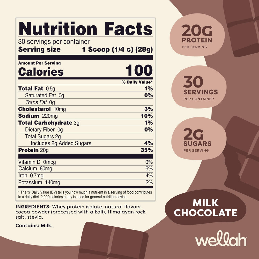 Wellah Protein Your Whey being poured demonstrates easy mixability for quick shakes.