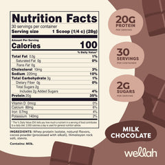 Wellah Protein Your Whey being poured demonstrates easy mixability for quick shakes.