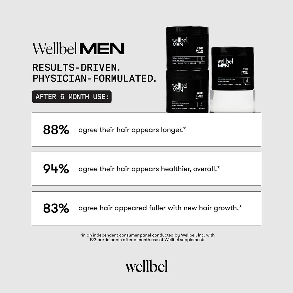 Three WELLBEL Men capsules indicating a daily dose.
