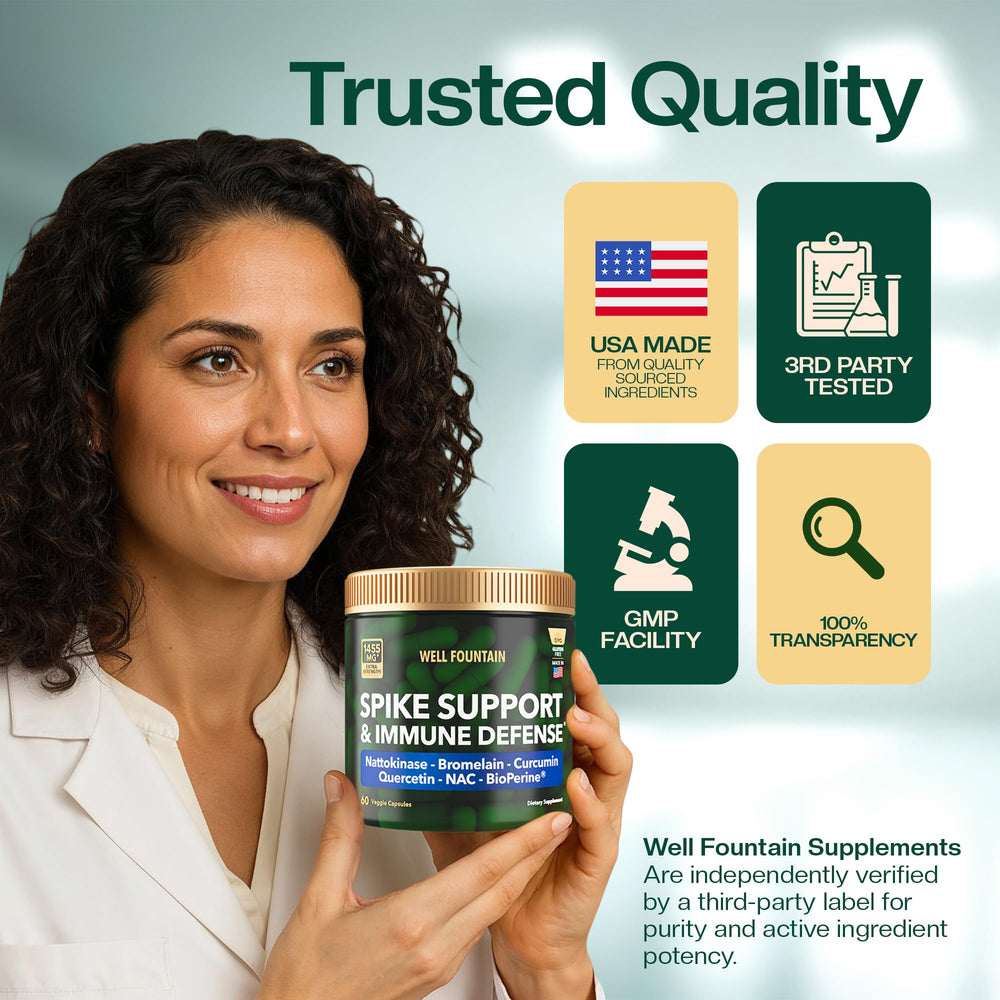 Well Fountain 60 capsules on a clean surface indicating 30-day supply