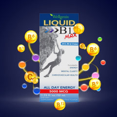 Wellgenix B12 Max liquid dropper dispense shows quick sublingual delivery promising fast absorption