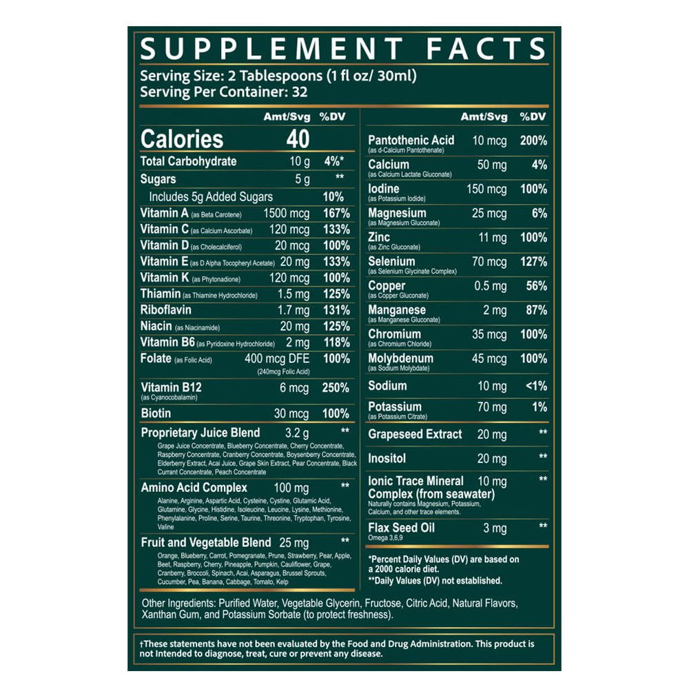 Wellgenix Balanced Essentials nutrition panel reinforcing complete daily nutrition information.