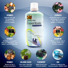 Wellgenix Immune Essentials echinacea supplement close-up in glass.