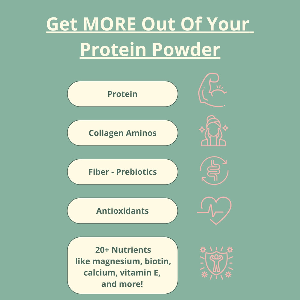 Close up of Wellious Almond Protein Powder Chocolate ingredients