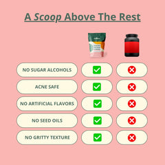 Wellious Almond Protein Powder Vanilla baking demonstrates versatile use in gluten-free treats
