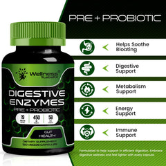 WELLNESS LABSRX Capsules poured into hand illustrate easy daily intake with meals.
