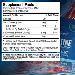 WELLNESS LABSRX Creatine Gummies strawberry-flavored gummy on bright packaging