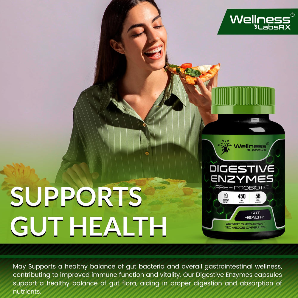 WELLNESS LABSRX Daily digestive-support concept highlights convenient, non-measured capsule use.