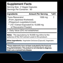 Wellness LabsRx Resveratrol bottle label highlighting gluten-free and non-GMO.