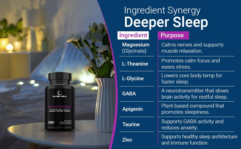 Say Goodnight bottle beside a glass for a bedtime routine.