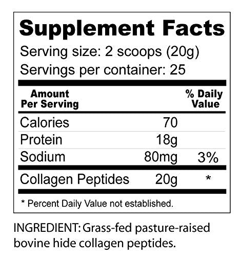 Wellness Resources Collagen Peptides on kitchen counter, keto and paleo friendly