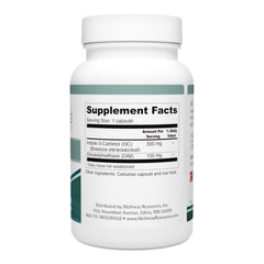 Wellness Resources I3C + DIM capsules in hand show real-world use