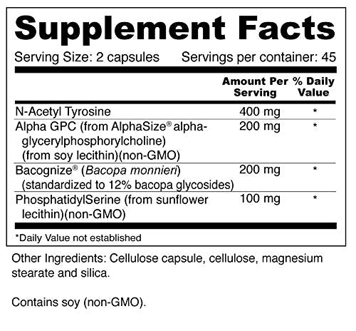Wellness Resources Super Brain Booster ingredients display natural blends supporting memory and learning