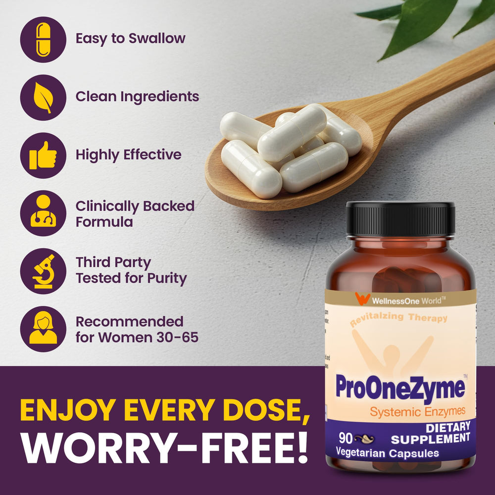 WellnessOne ProOneZyme focus on gut health for occasional bloating relief.