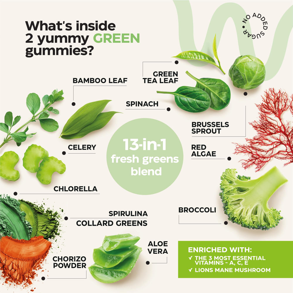 Organic ingredients behind Wellneum gummies in a clean-label scene