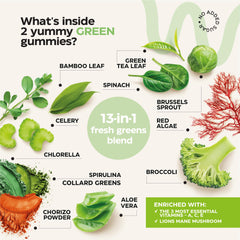 Organic ingredients behind Wellneum gummies in a clean-label scene