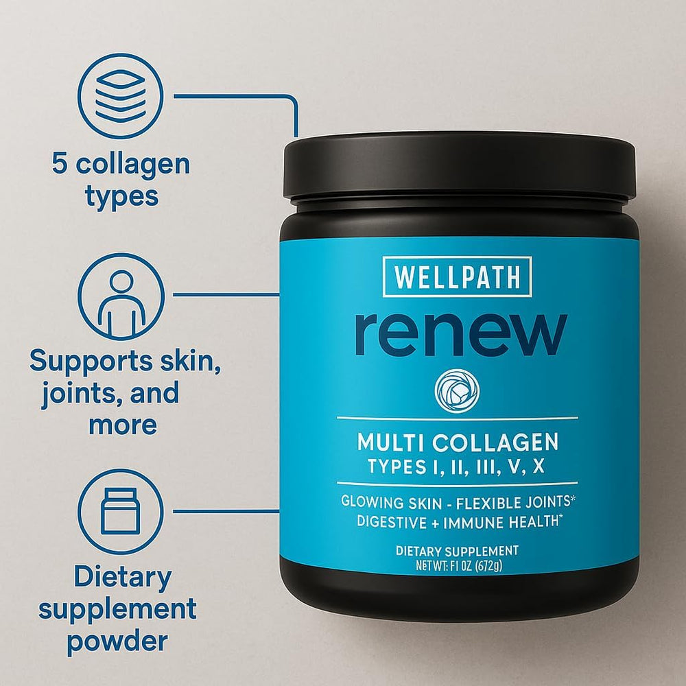 WellPath Renew bottle highlights hair, nails, and skin as part of daily wellness.