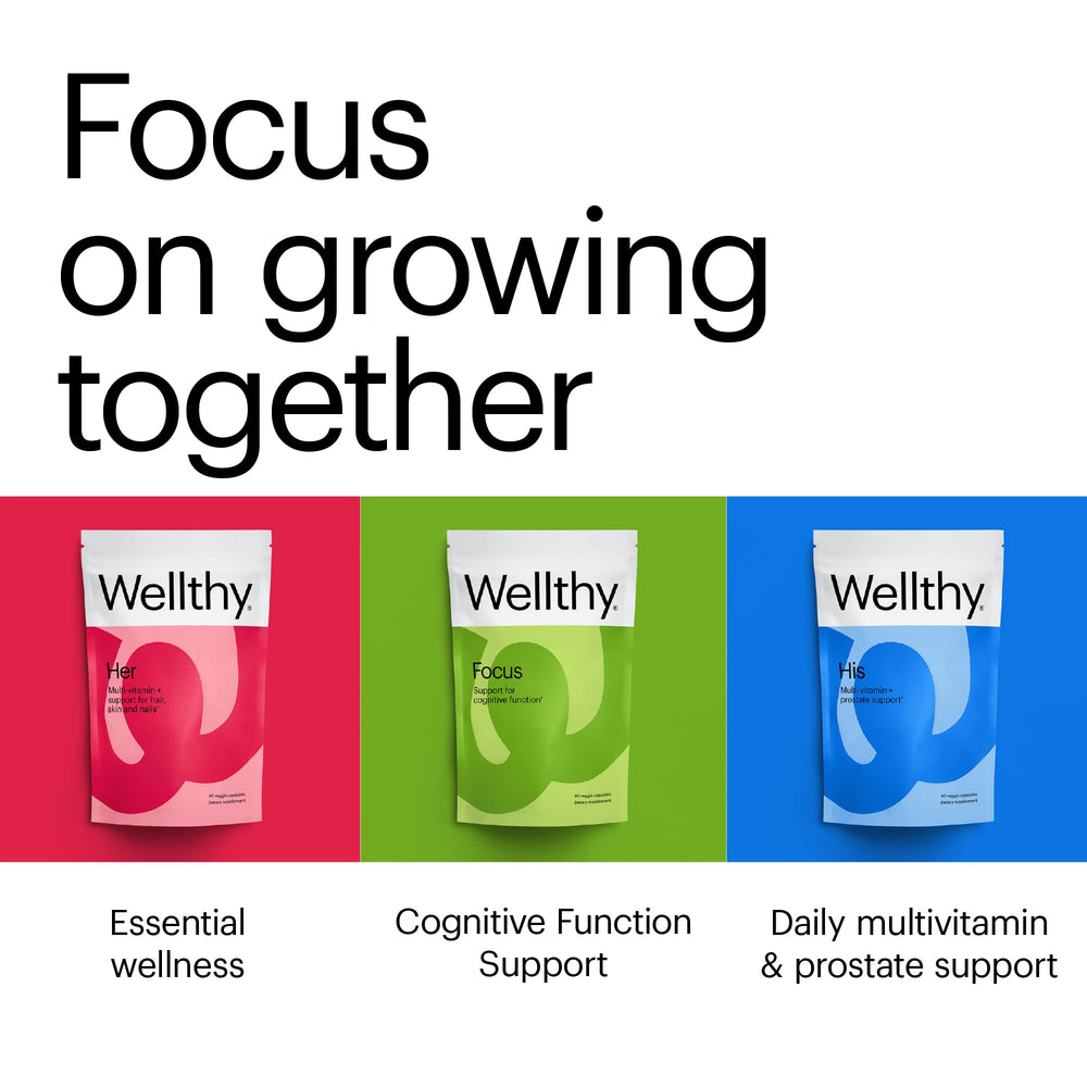 Wellthy Focus natural ingredients—clear, transparent supplement profile for everyday use.