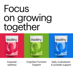 Wellthy Focus natural ingredients—clear, transparent supplement profile for everyday use.