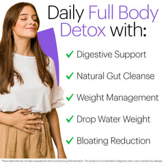 Wellthy Full Body Detox dandelion extract detail in the formula.